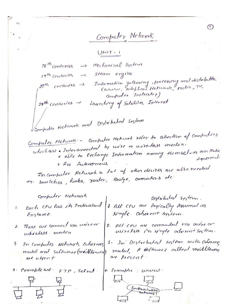 Document Overview and Pagination Guide | PDF | Business