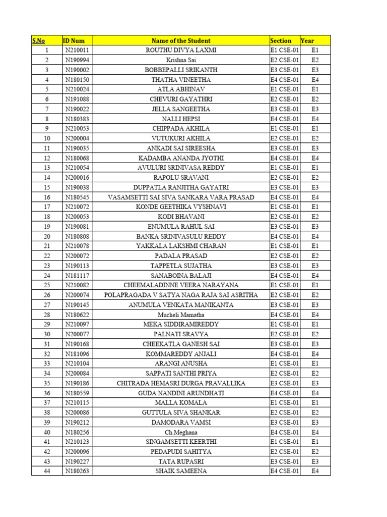 Shuffle List 19.02.2024 | PDF