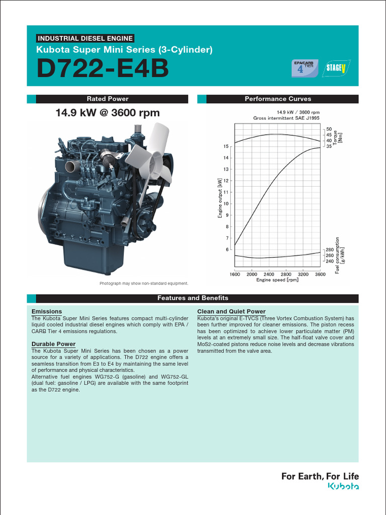 Kubota D722 3 cilíndros | PDF | Engines | Diesel Engine