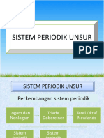 Bab 2 - Sistem Periodik Unsur