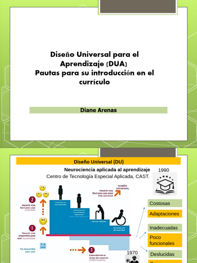 Principios Dua | PDF | Información | Los símbolos