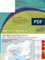 INEA-IQA-Média-RH-V-BBG-2012-2022