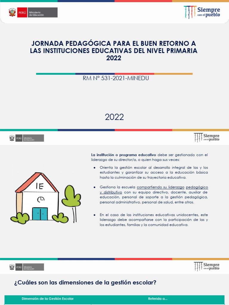 Gestión Escolar para Directivos 2022 | PDF | Pedagogía | Plan de estudios