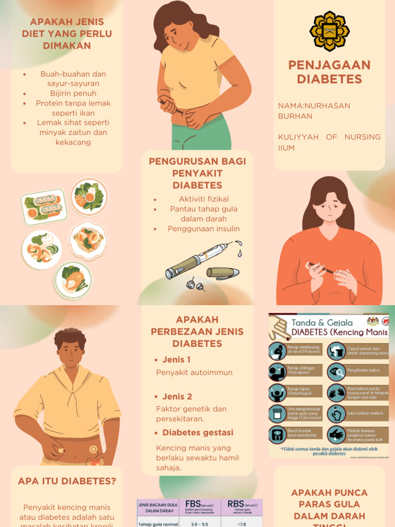 Green Orange Yellow Creative Diabetes Trifold Brochure | PDF