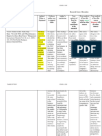 Research Genre 2 Synthesis