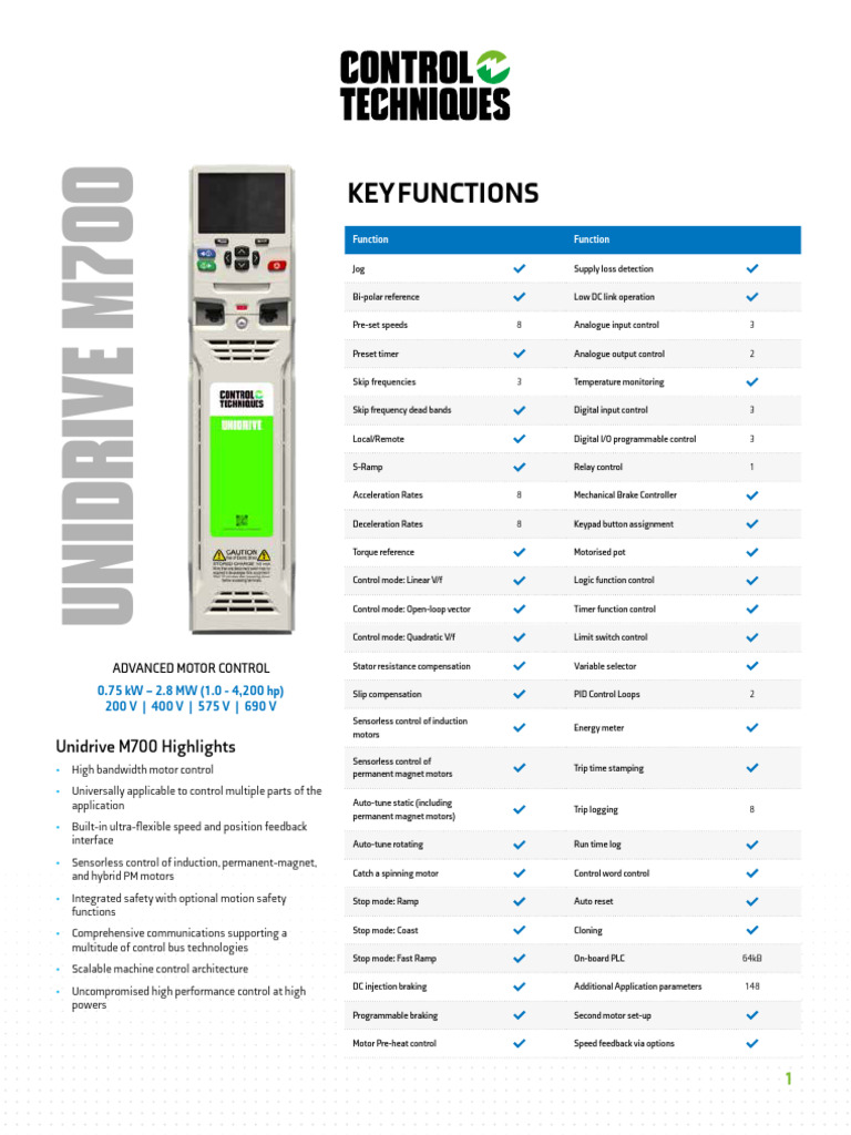 Unidrive M700 User Manual Overview | PDF | Electric Motor | Power Inverter