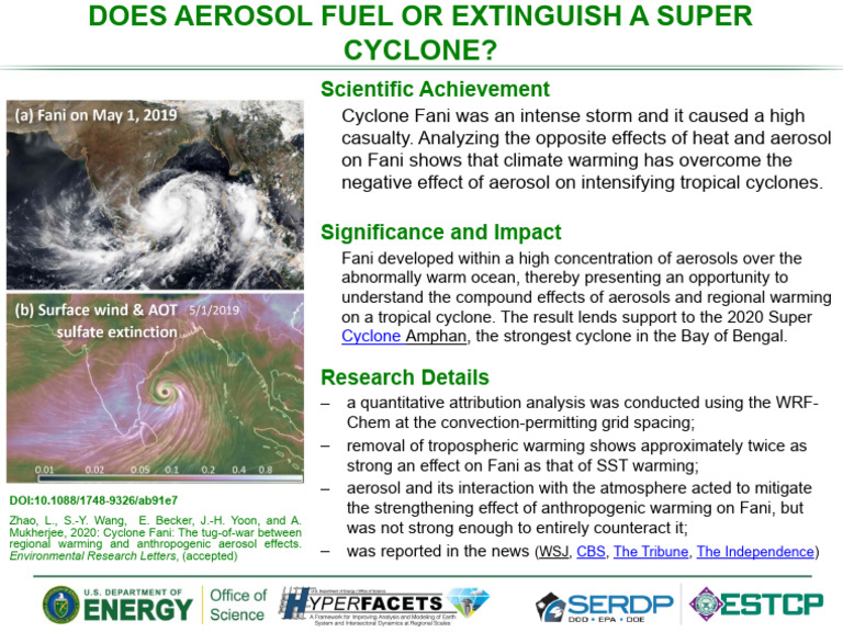 Impact of Aerosols on Cyclone Fani | PDF