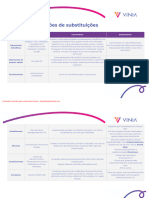 MATERIALDEAPOIOEXTRA-LISTADESUGESTESDESUBSTITUIES