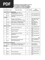 SPOC List for 2025 by Department | PDF | Engineering | Science And ...
