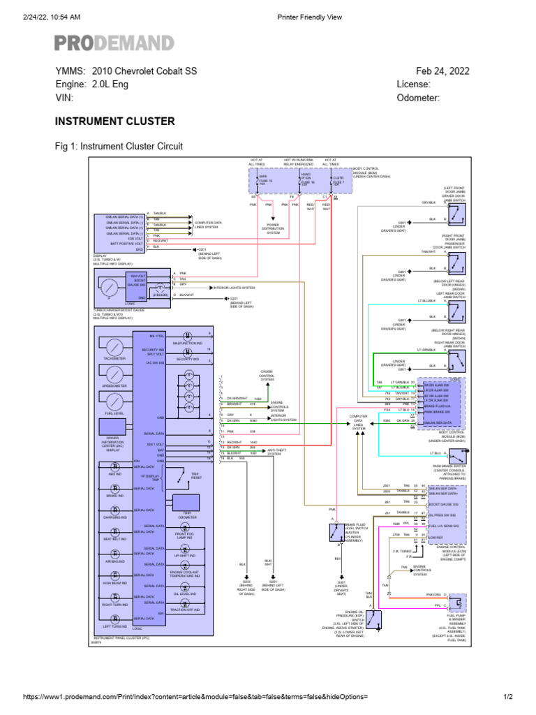 Chevrolet Cobalt SS Instrument Cluster Guide | PDF | Motor Vehicle ...