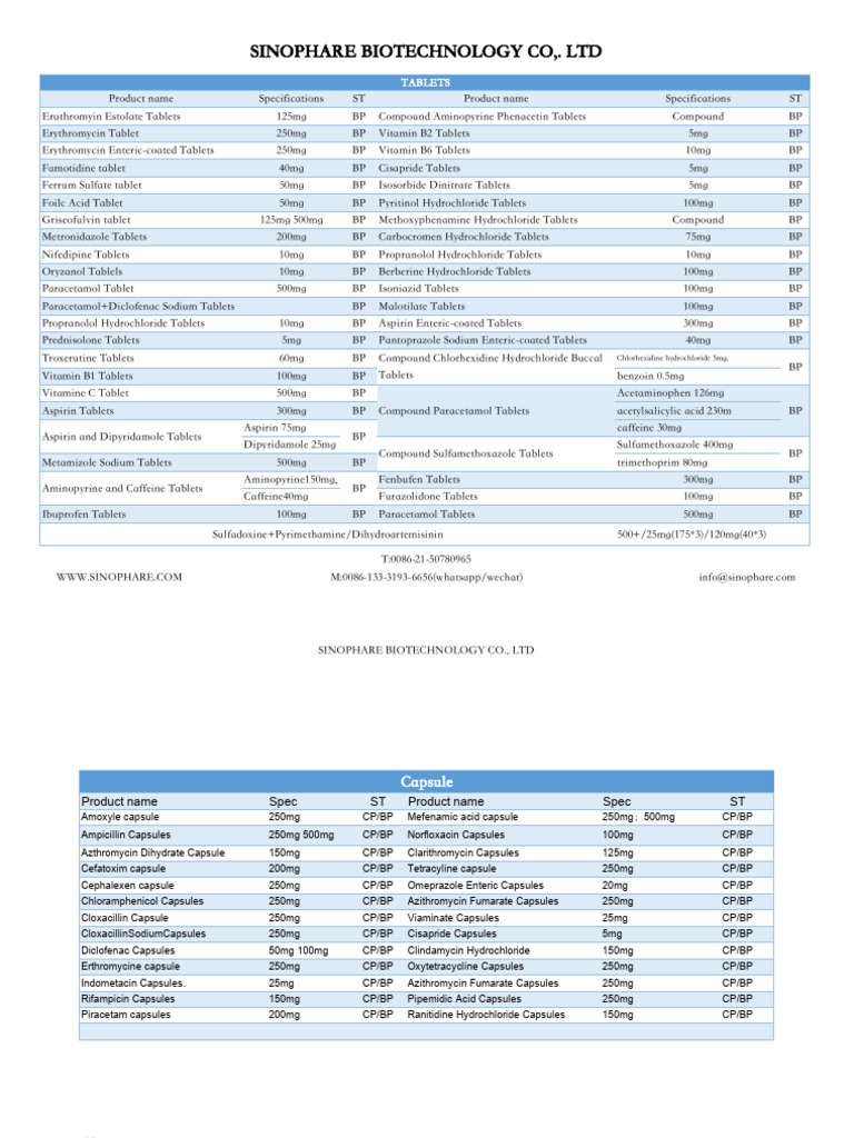 Sinophareproducts List | PDF | Aspirin | Acid