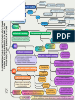 Sugerencias Metodológicas Para El Desarrollo de Los Proyectos Educativos_20240322_065930_0000