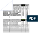 INVENTARIO CICLICO MAR LL