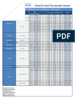 Ohrid St. Paul The Apostle Airport Summer Timetable 2024