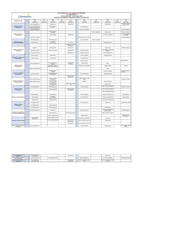 Exam Timetable Semester 2 Diplomas And Hc S Pdf Accounting