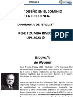 Diagramas Polares - Nyquist