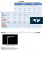 Rapport Comparatif