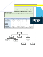 Mrp-Bill of Materials (Jy)