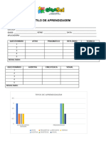 Estilo de Aprendizagem