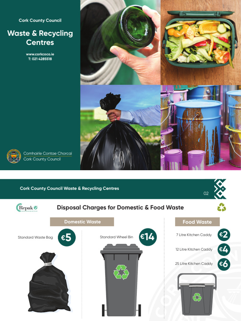 Cork County Recycling Centre Hours | PDF | Recycling | Waste