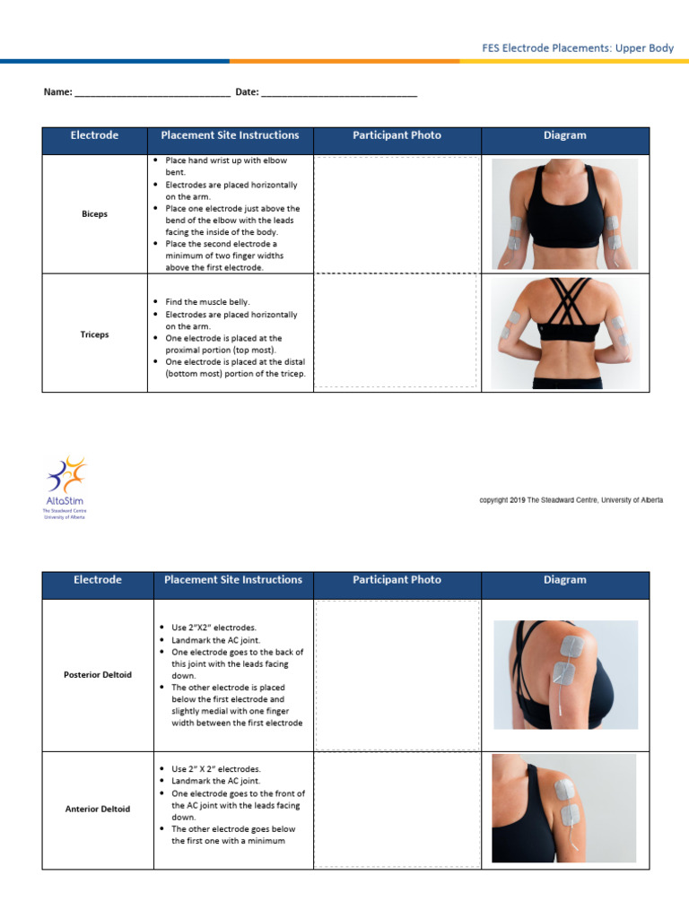 fes_electrode_placement_upper_body2018 PDF Elbow Arm