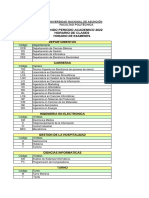 Planificacion de Clases y Examenes Del Segundo Periodo 2022 Version Web 29112022