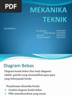 Diagram Benda Bebas