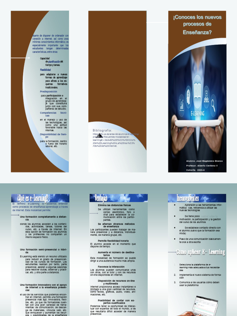 E Learning Pdf Internet Enseñando