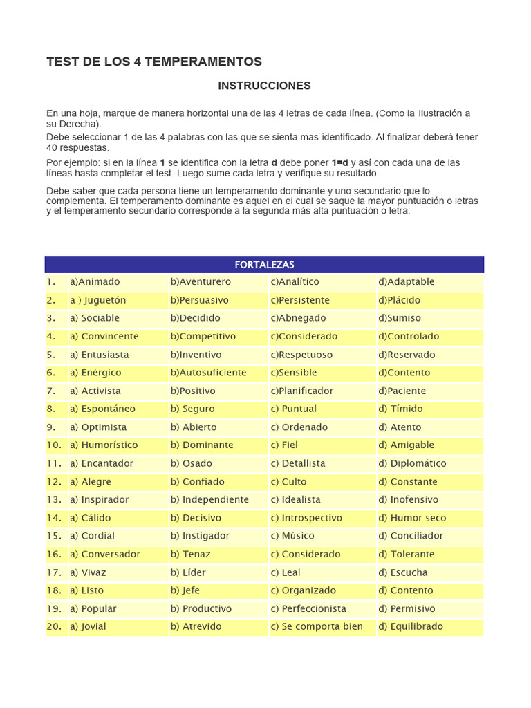 TEST de Los 4 Temperamentos | PDF | Temperamento | Sicología