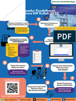 Persyaratan Kip Kuliah