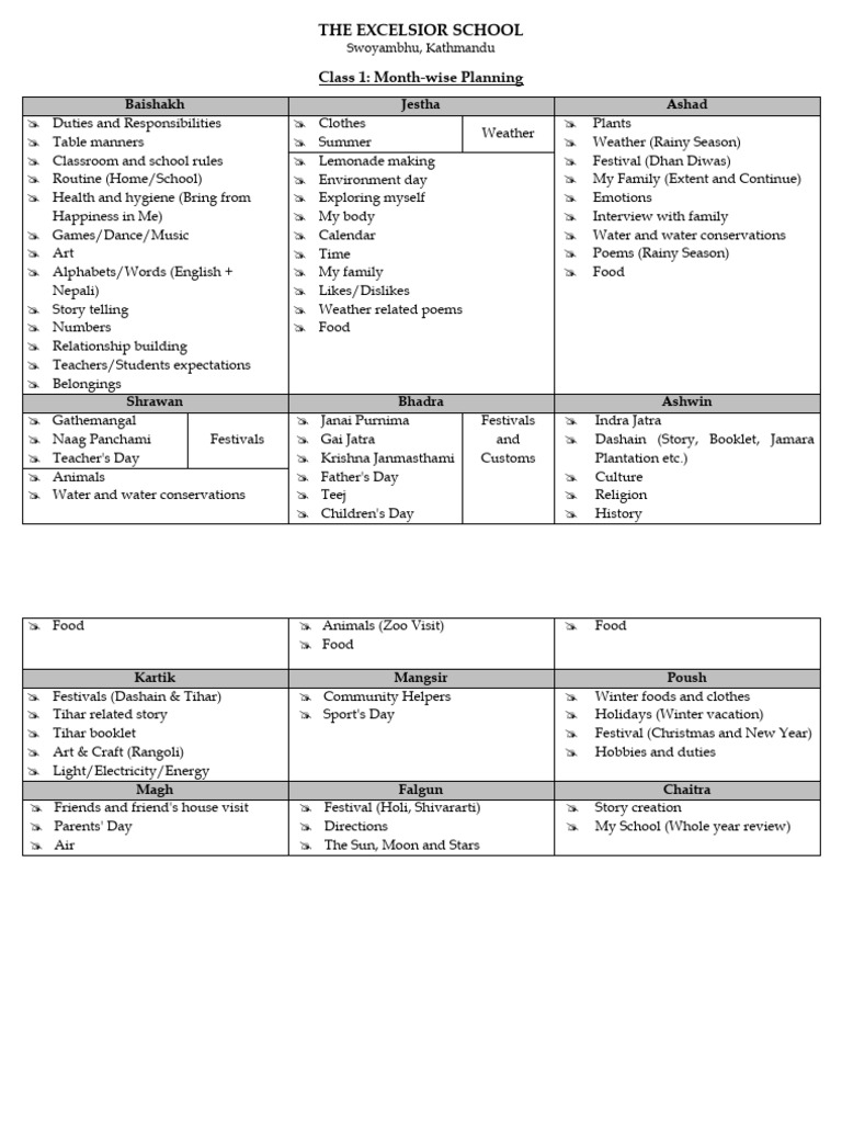 Class 1 Yearly Planning 2 Pdf Hindu Worship Religious Holidays