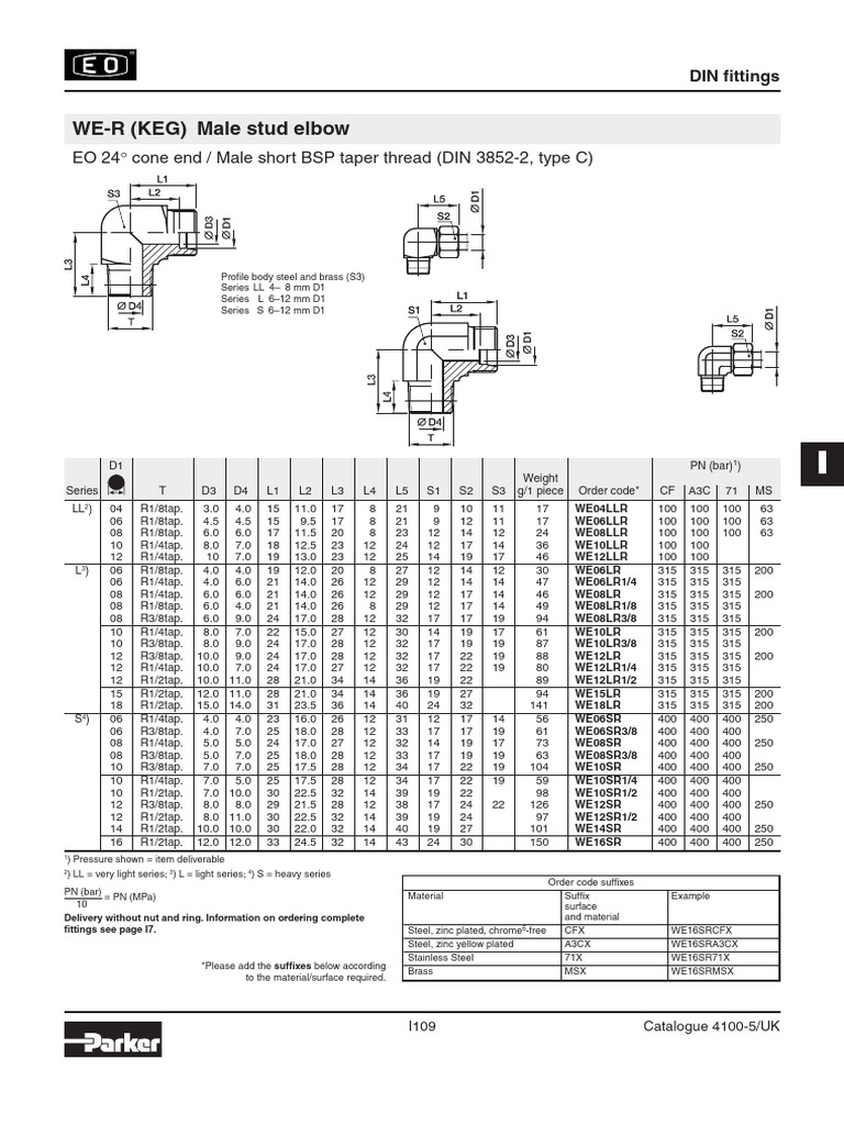 Ermeto Fittings Catalogue Overview | PDF | Building Materials | Materials