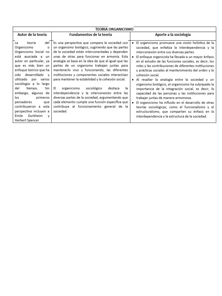 TEORIA ORGANICISMO PDF
