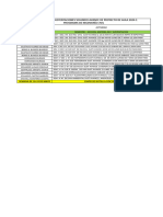 CRONOGRAMA ESPECIFICO DE PROYECTO DE AULA INGENIERÍA CIVIL 2024-1.SUSTENTACIONES2CORTE