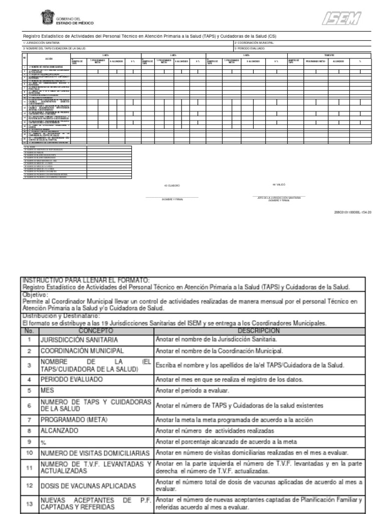 Evaluacion Del Taps | PDF | Obesidad | Diabetes
