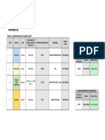 Comparativos de Equipos Iqf Actualizado