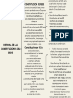 Gráfica Cuadro Sinóptico Gestión de Proyectos Moderno Lila y Amarillo