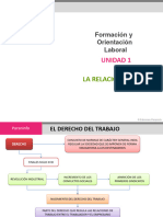 La Relación Laboral