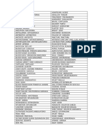 Vocabulario de Emergencias Medicas