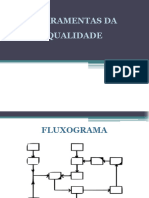 Fluxograma - SENAI