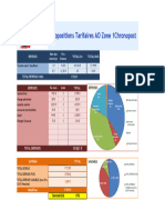 Propositions Tarifaires AO Zone 1chronopost