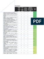 Tableau Evaluation Perception Consultation Publique