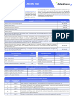 VA24 Informacion Laboral 2024