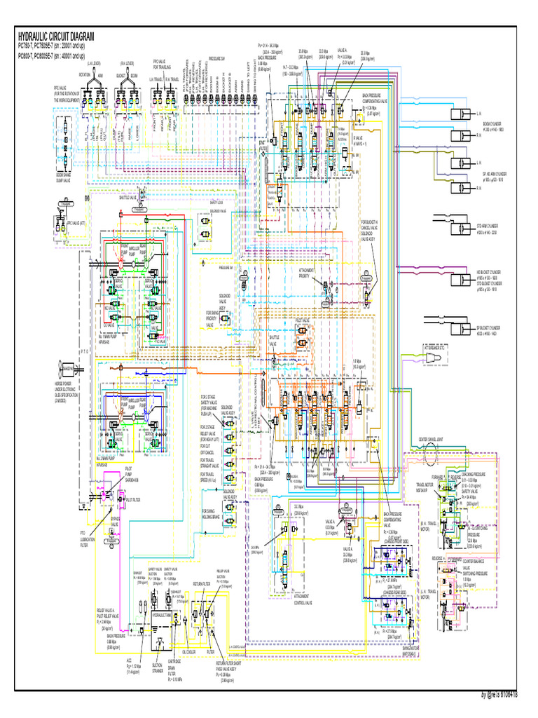 Hyd Cir pc7507 PDF Valve Hydraulics
