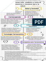 Unidad 2 Modulo 1.1