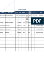 Controle de Contratos