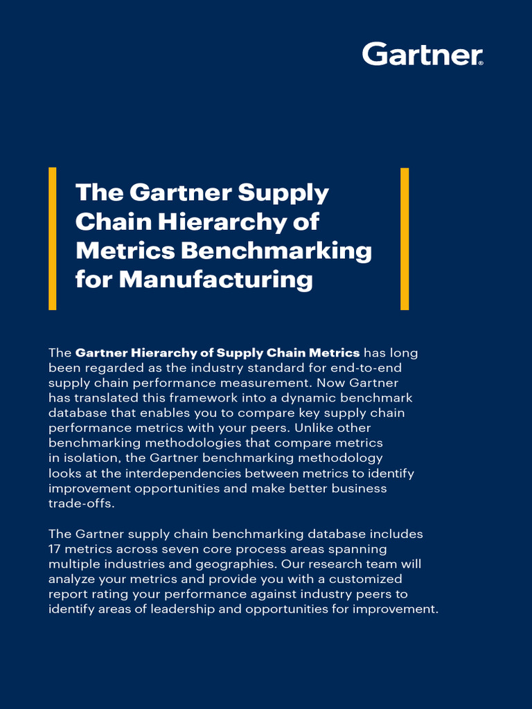 Gartner Supply Chain Heirarchy of Metrics Benchmarking For