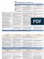 CONCLUSIONES DESCRITIVAS UNIDOCENTE