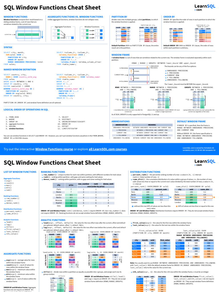 Window Function Cheat Sheet | Download Free PDF | Computer Programming