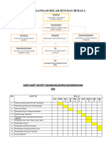 Carta Organisasi Kelab 2022